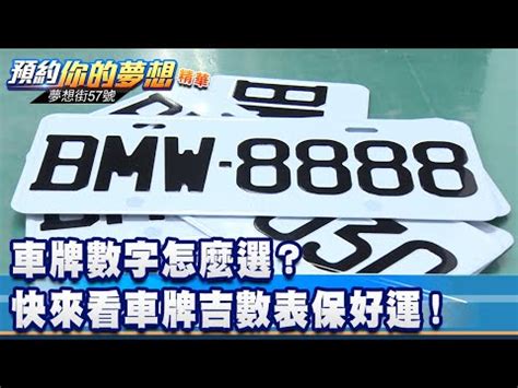 八字算車牌